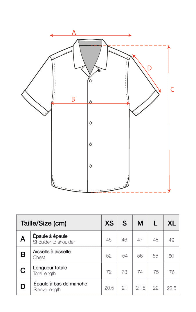 Guide des tailles