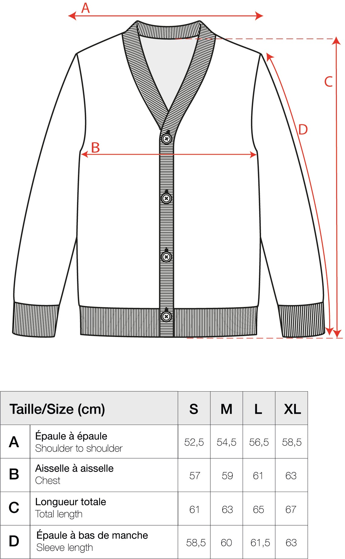 Guide des tailles