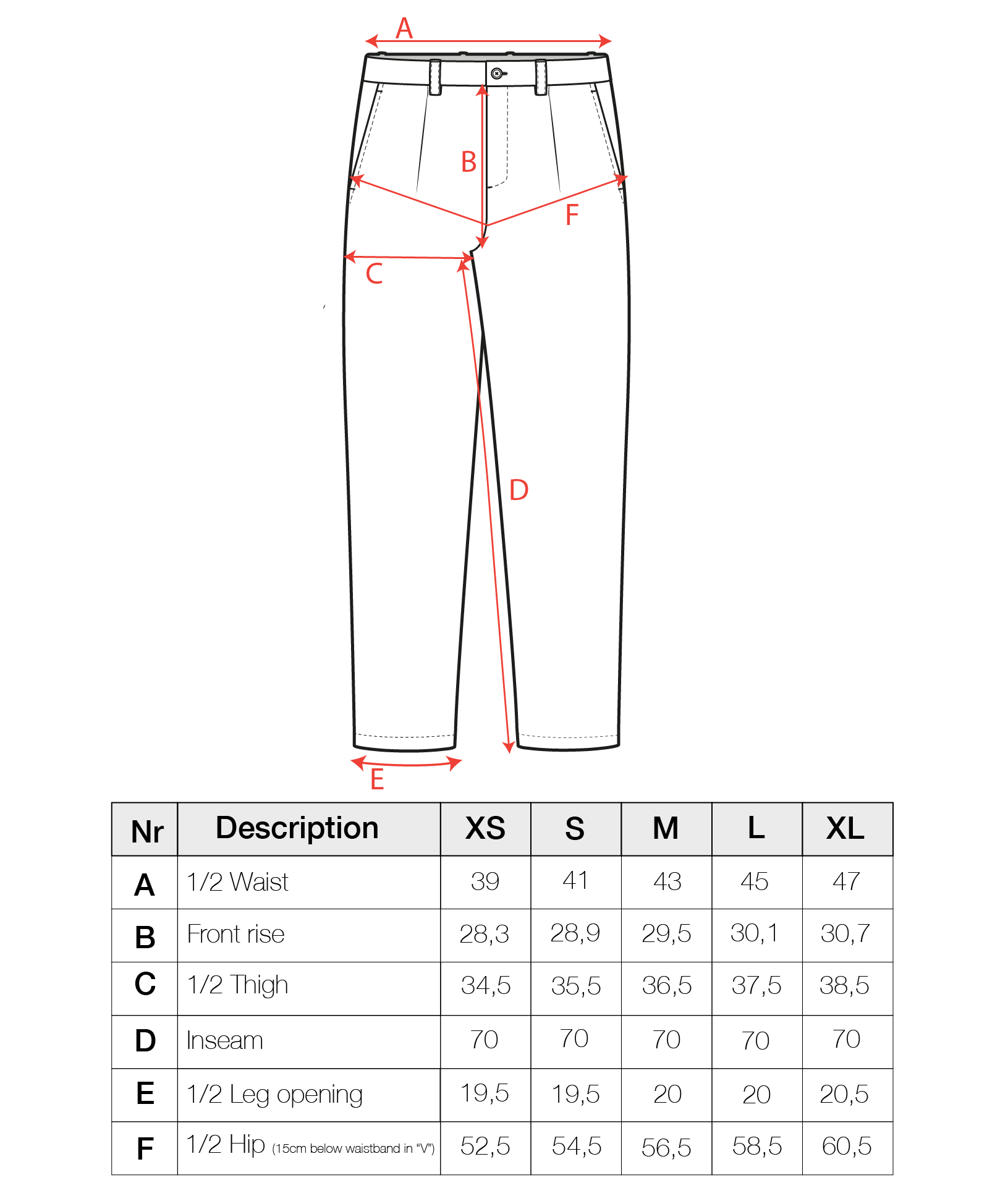 Guide des tailles