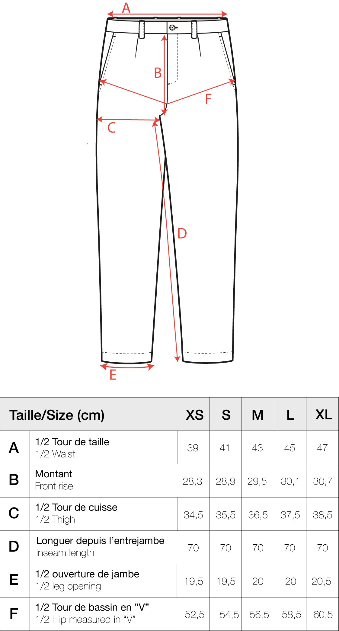 Guide des tailles