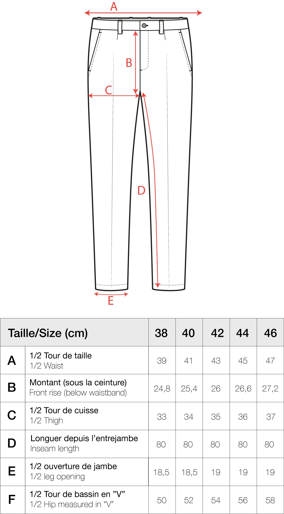 Guide des tailles