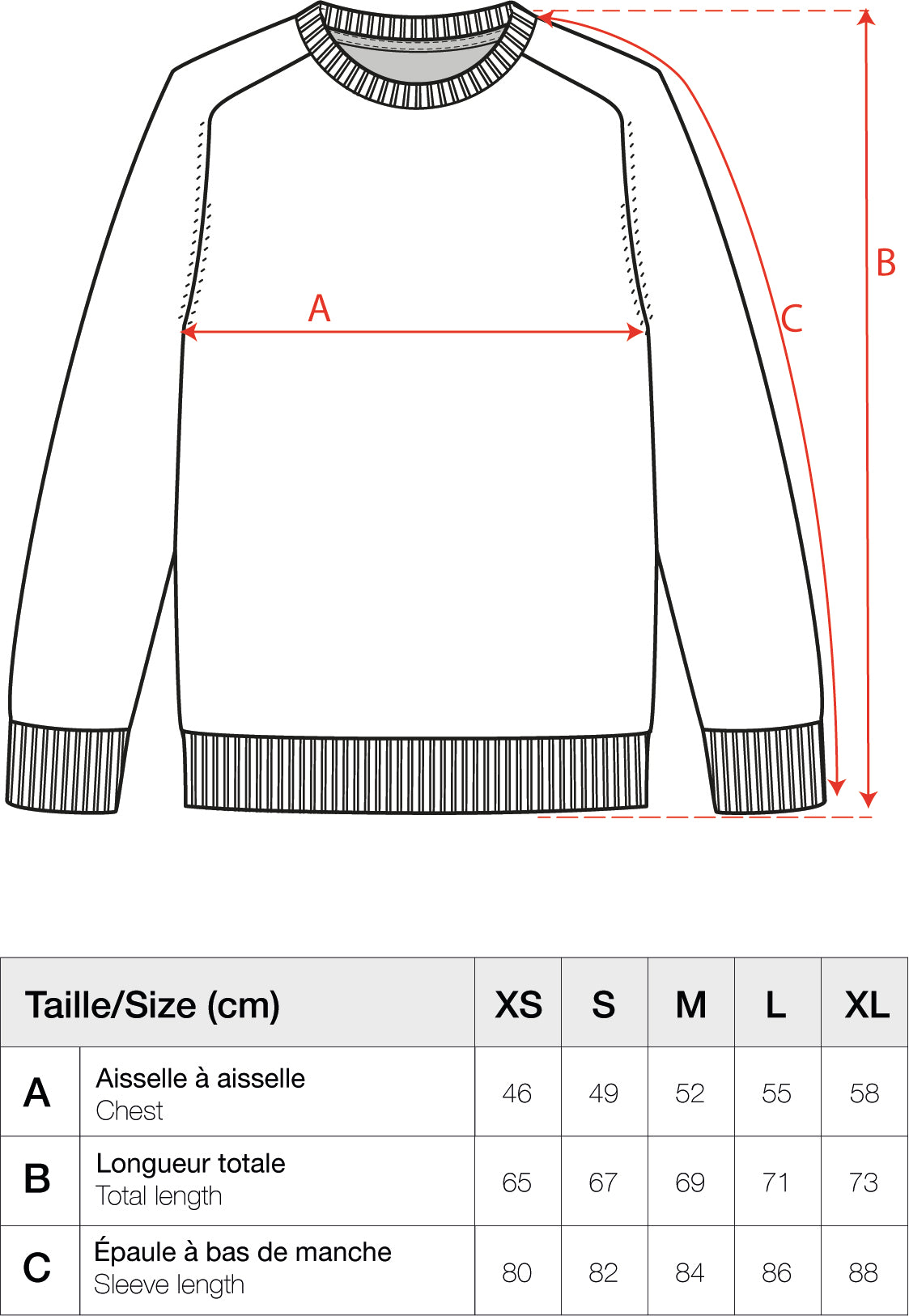 Guide des tailles