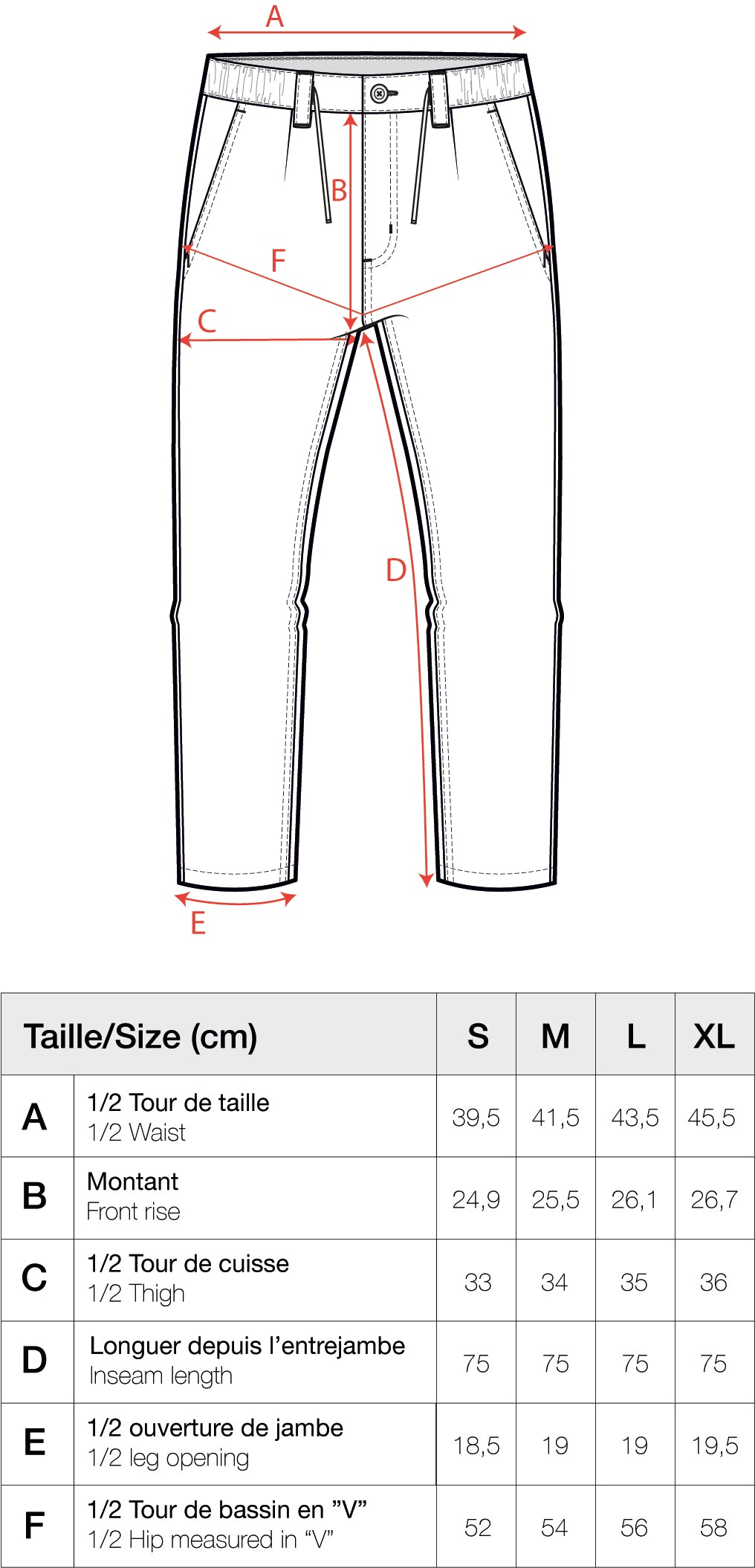 Guide des tailles