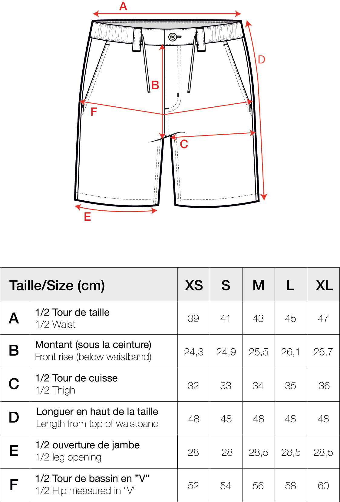 Guide des tailles