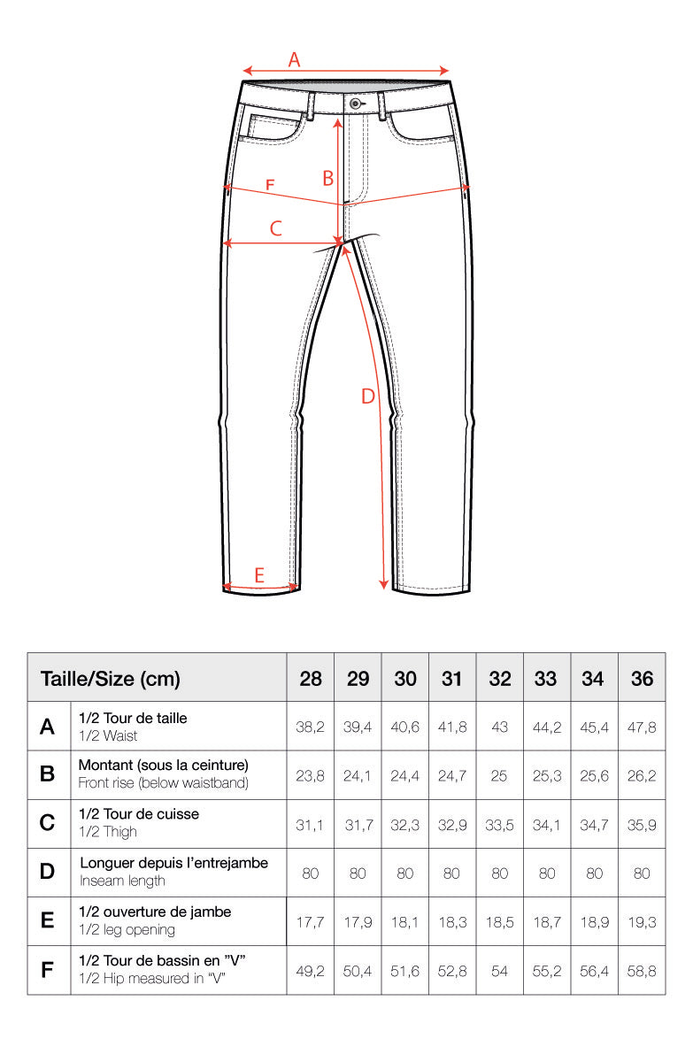 Guide des tailles