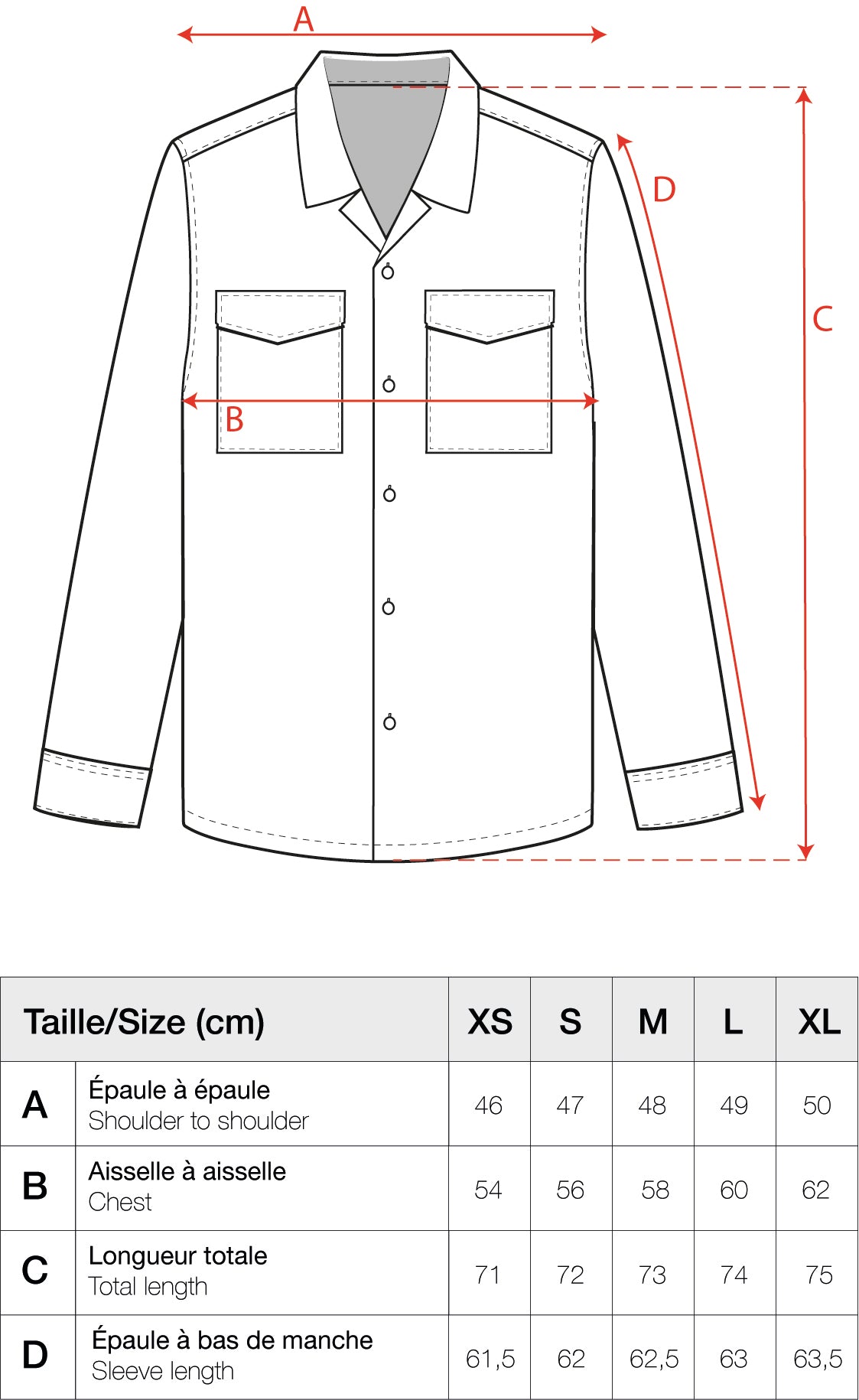 Guide des tailles