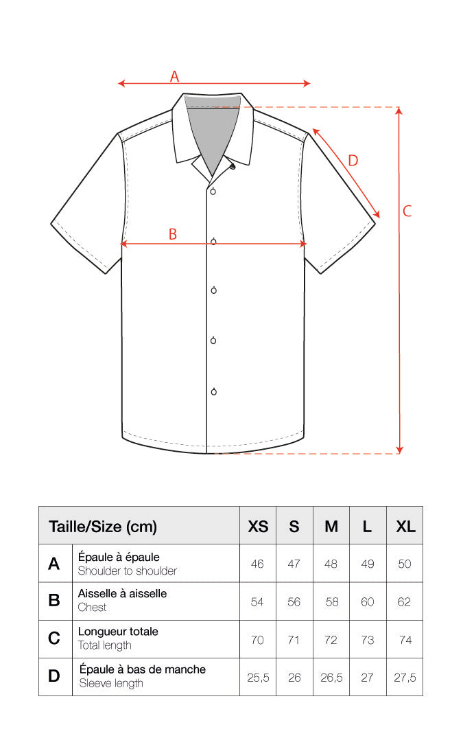 Guide des tailles