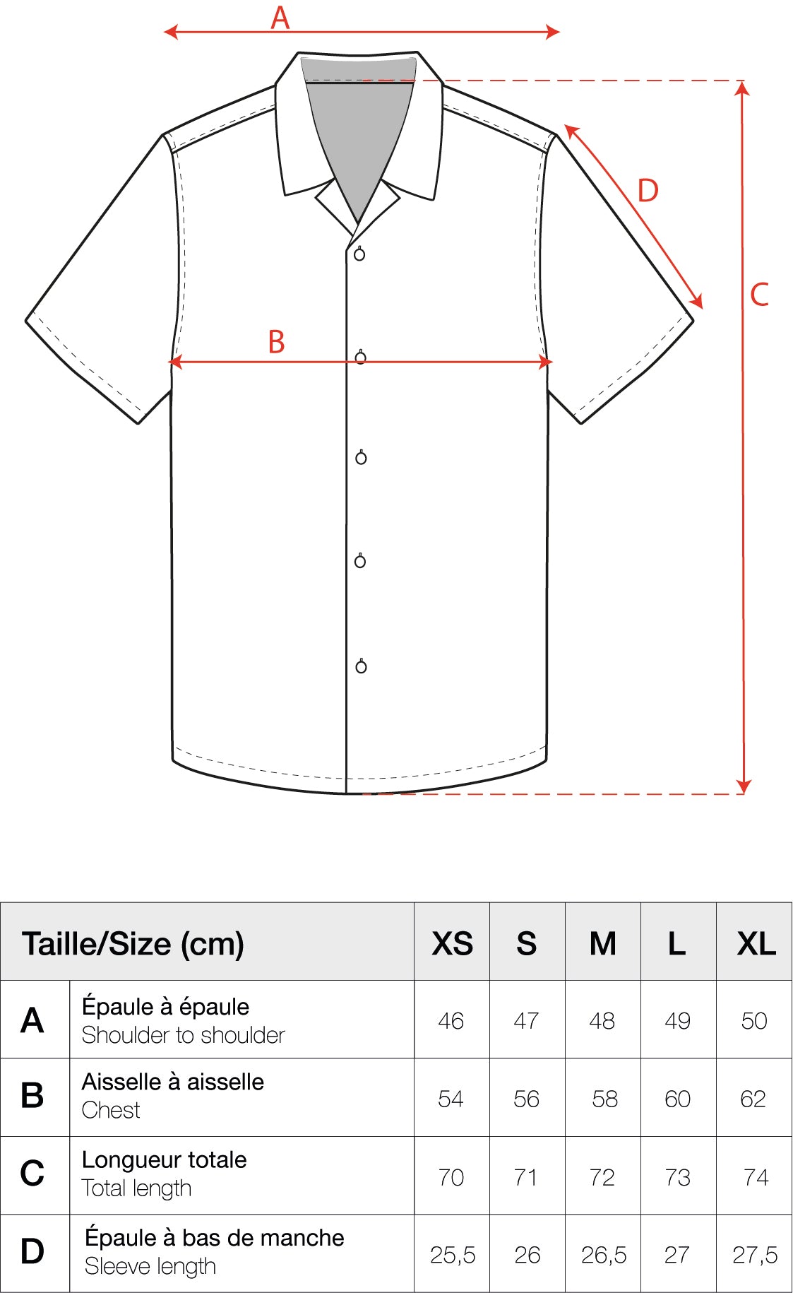 Guide des tailles