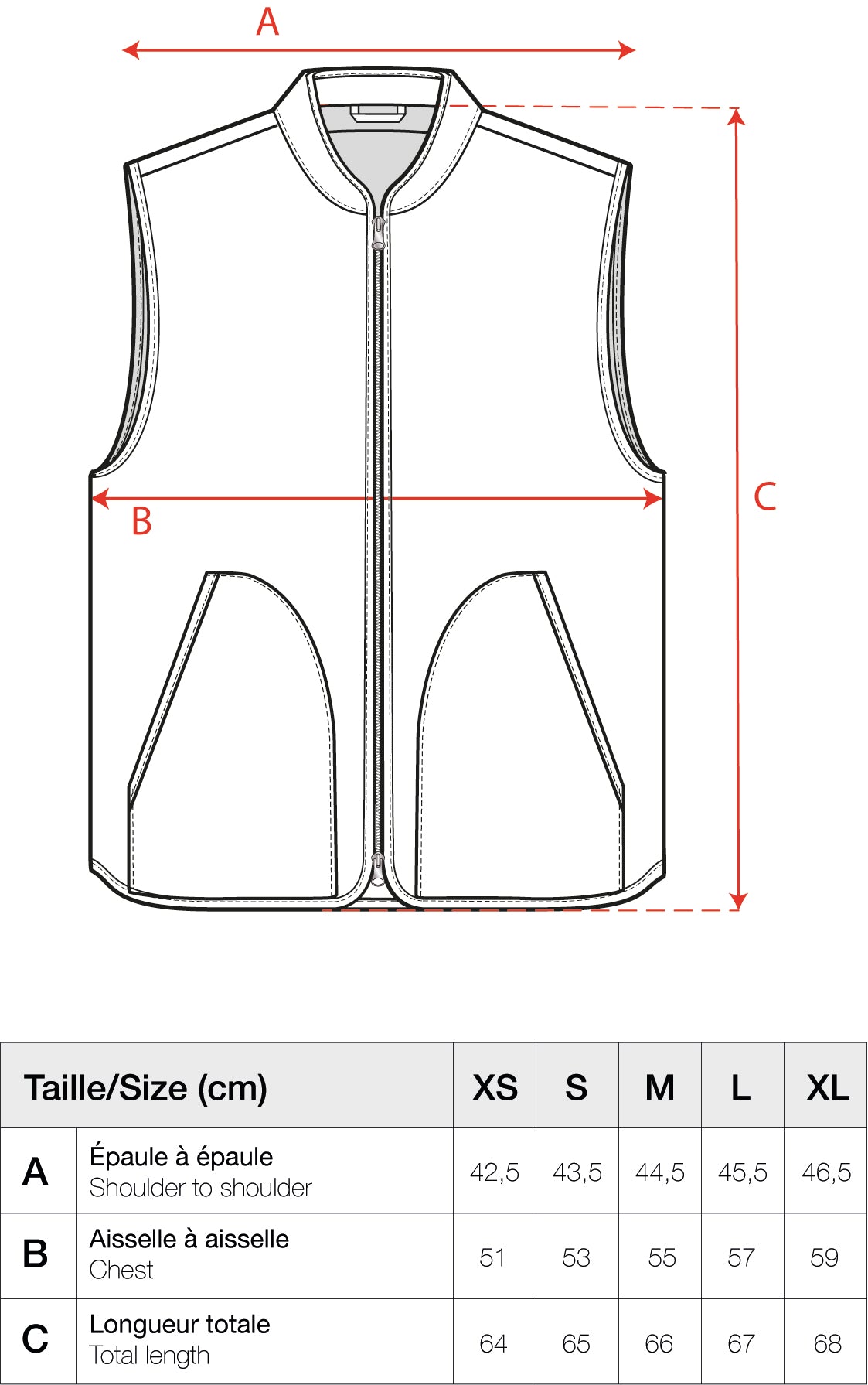Guide des tailles