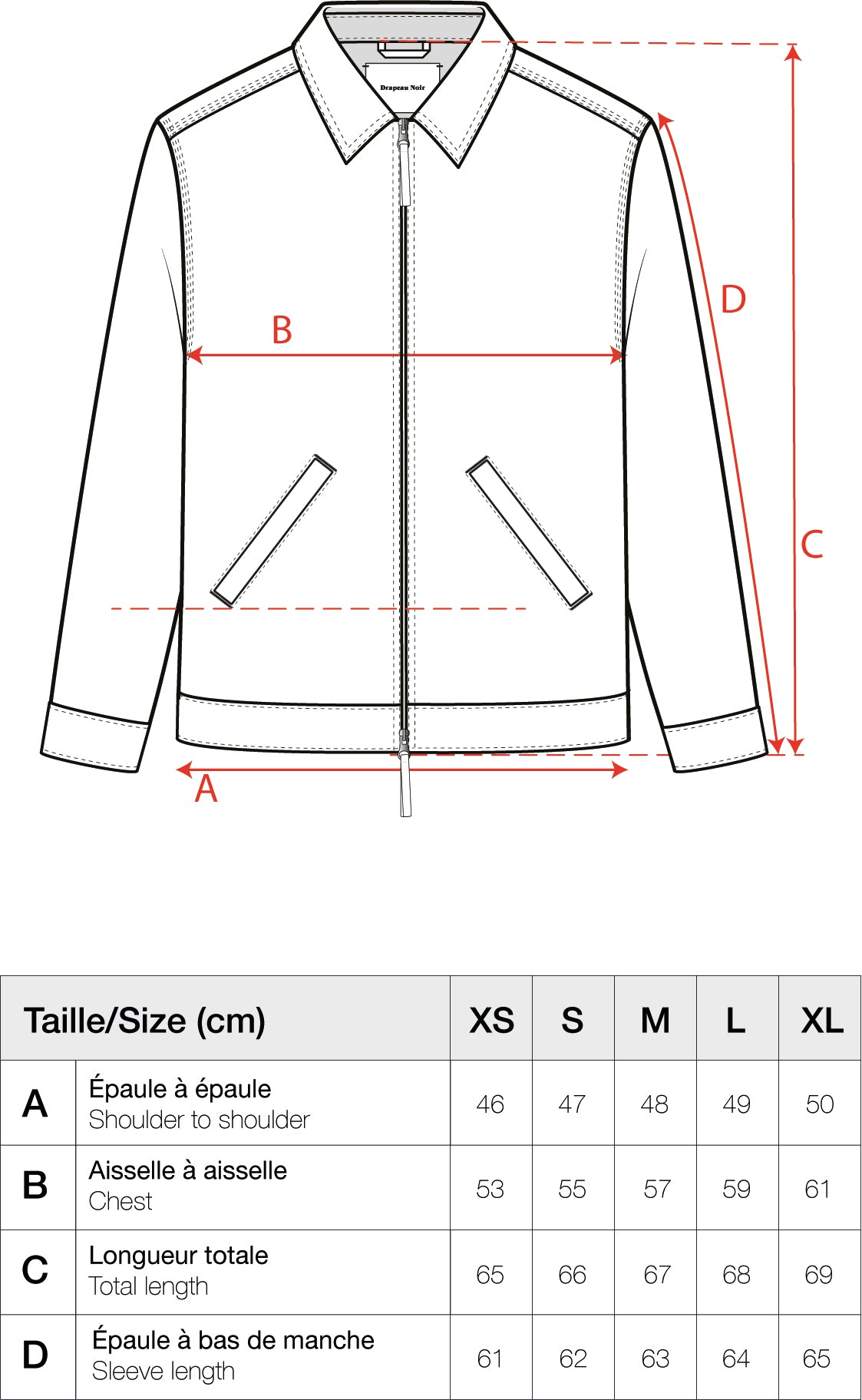 Guide des tailles