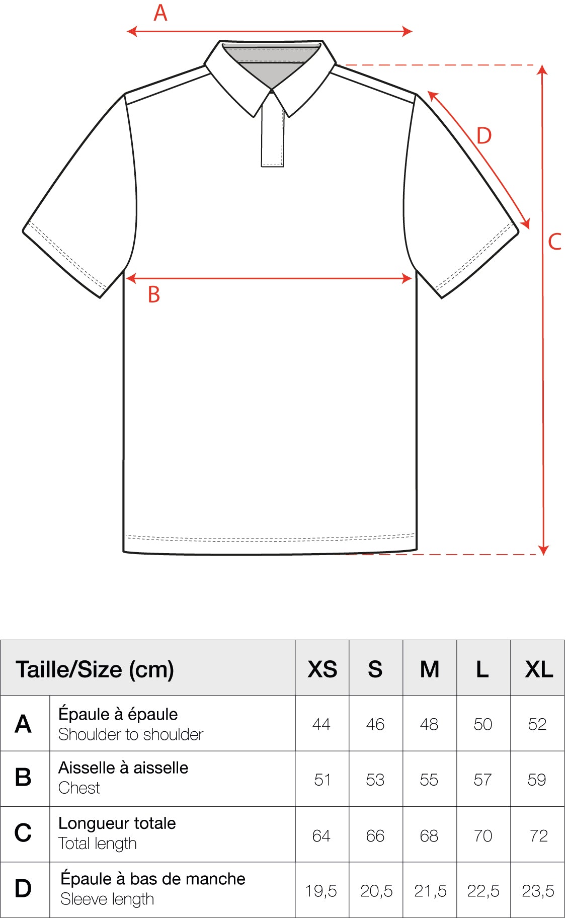 Guide des tailles