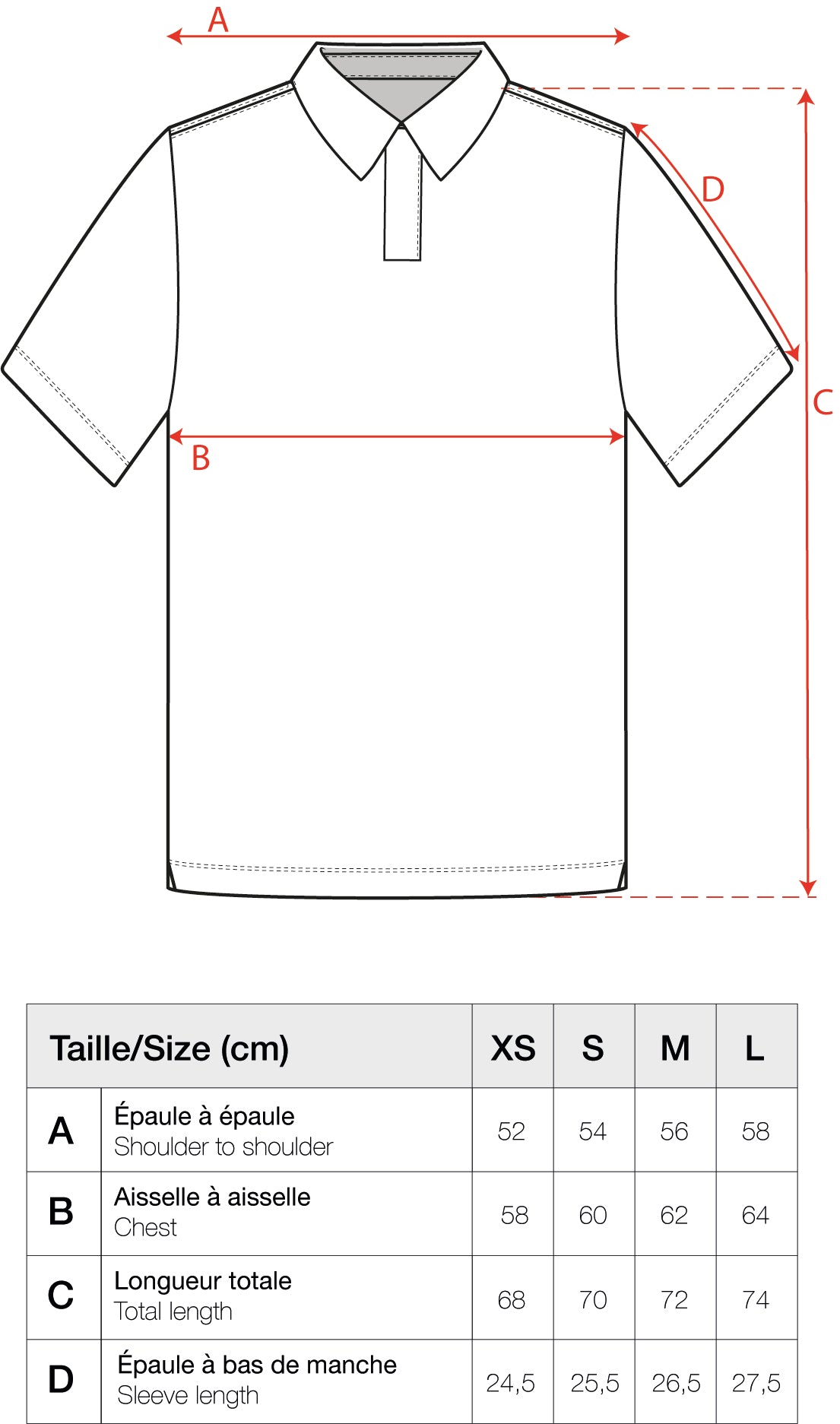 Guide des tailles