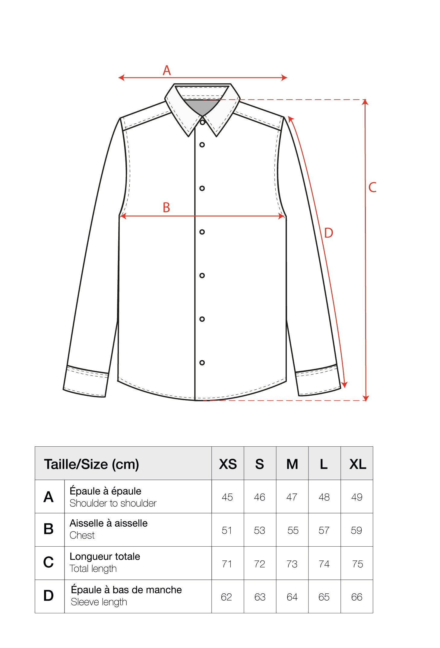 Guide des tailles
