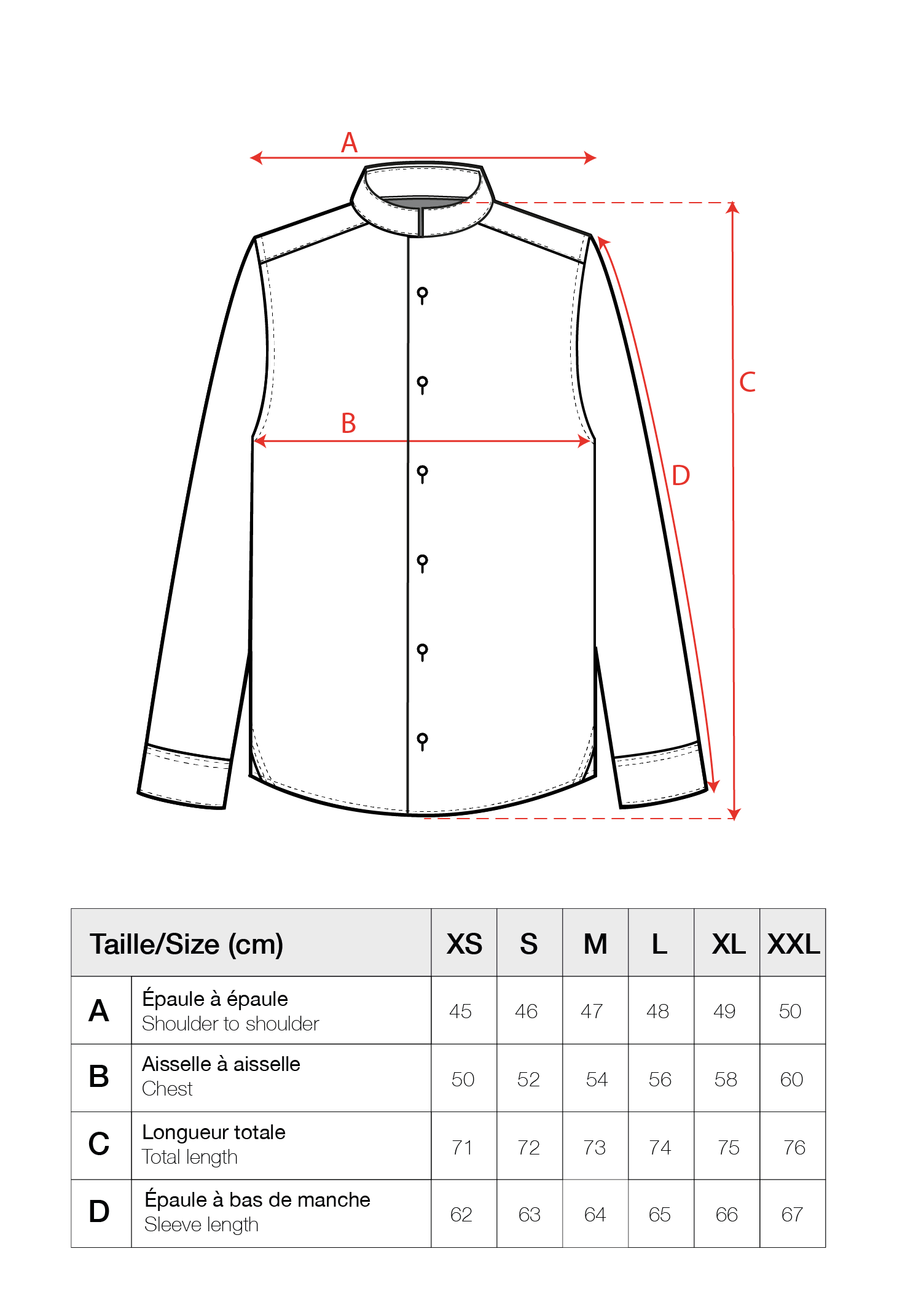 Guide des tailles