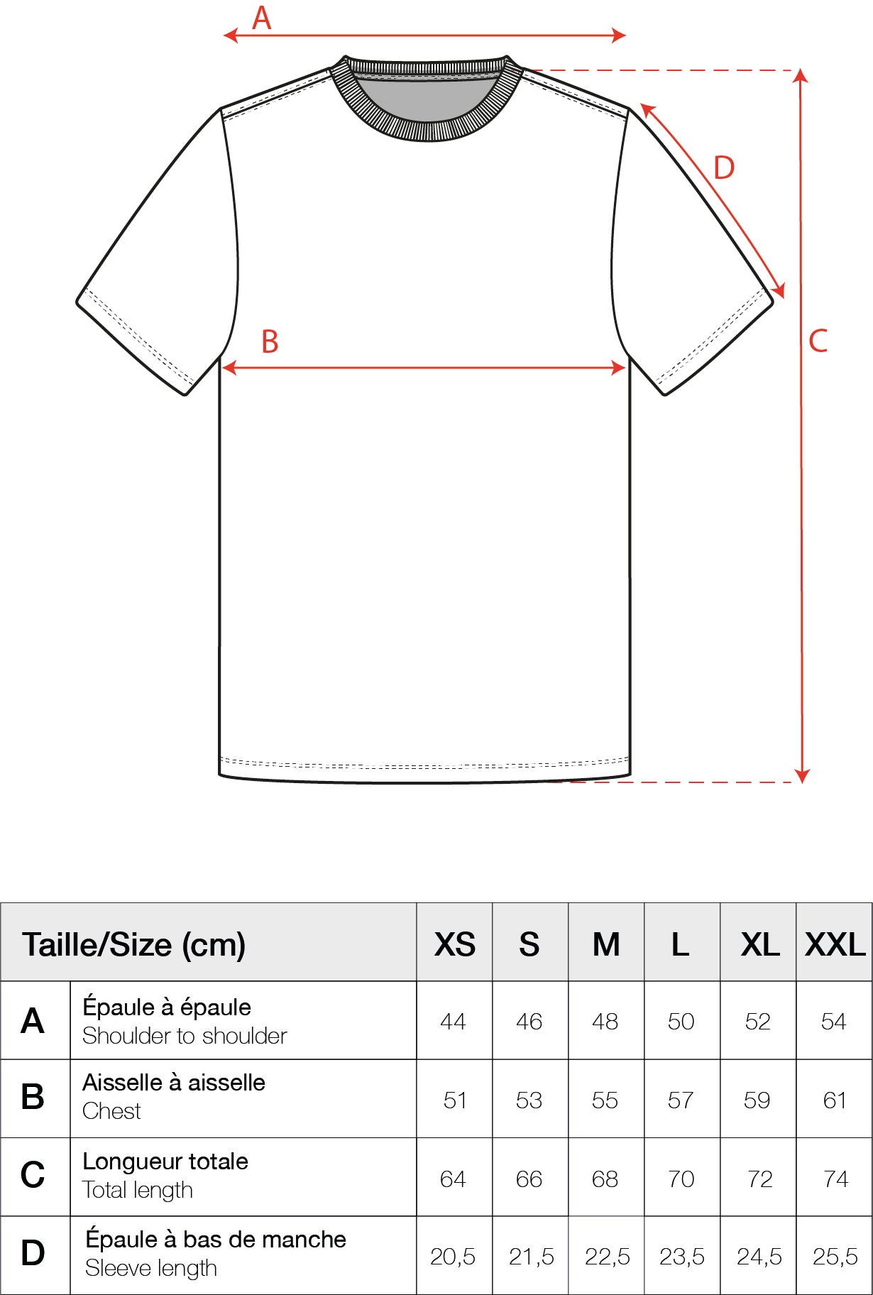 Guide des tailles