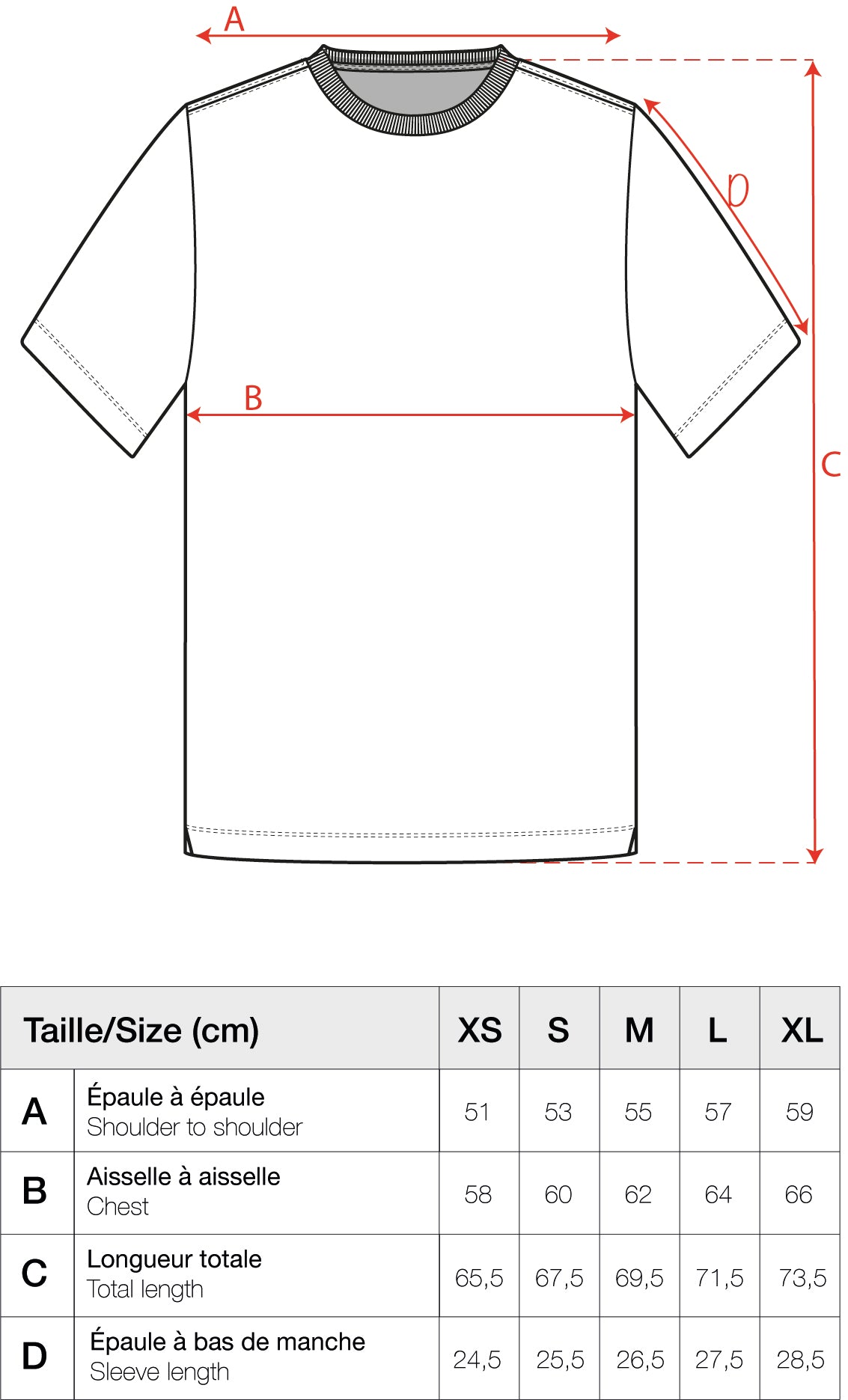 Guide des tailles