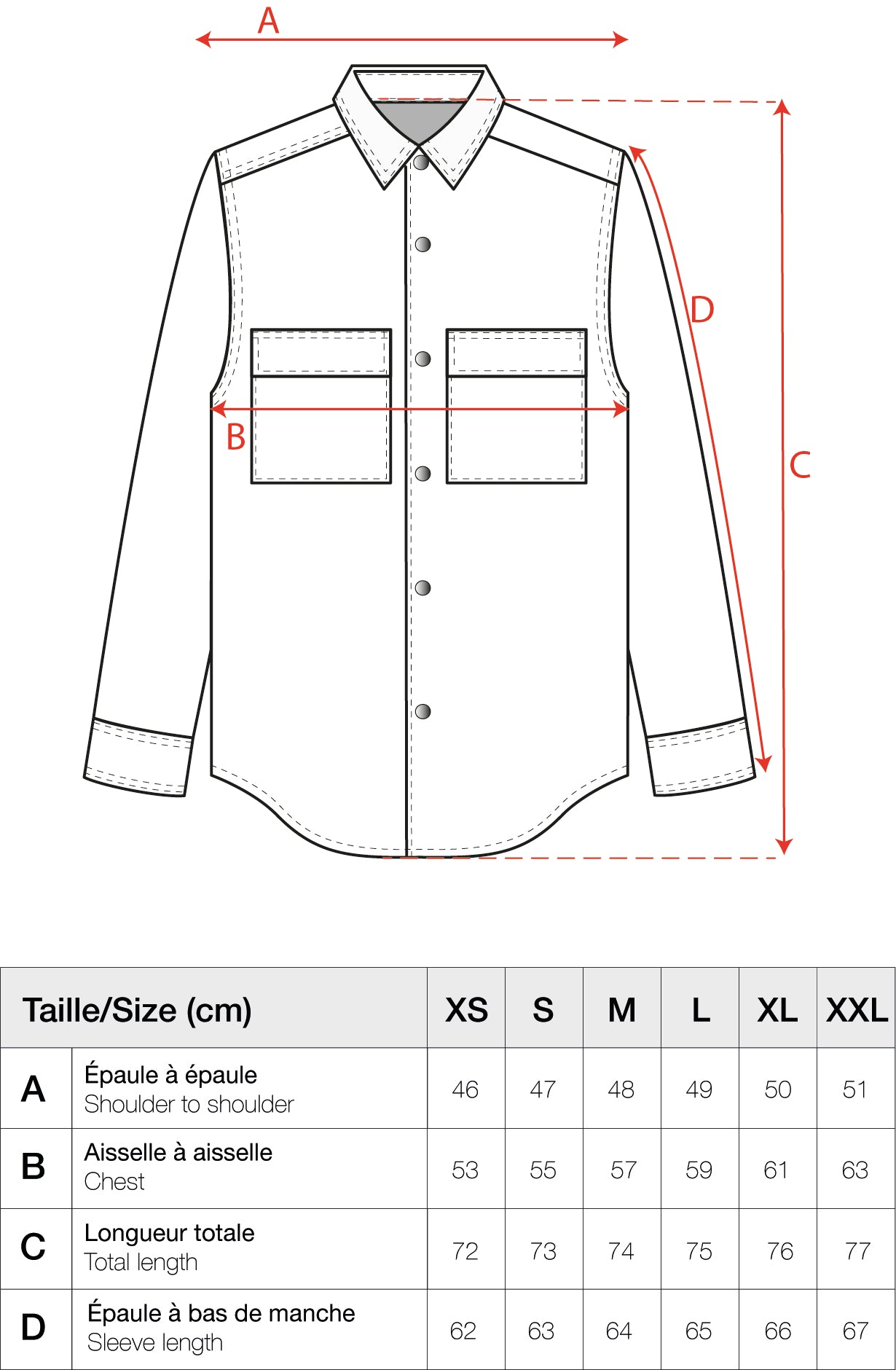 Guide des tailles
