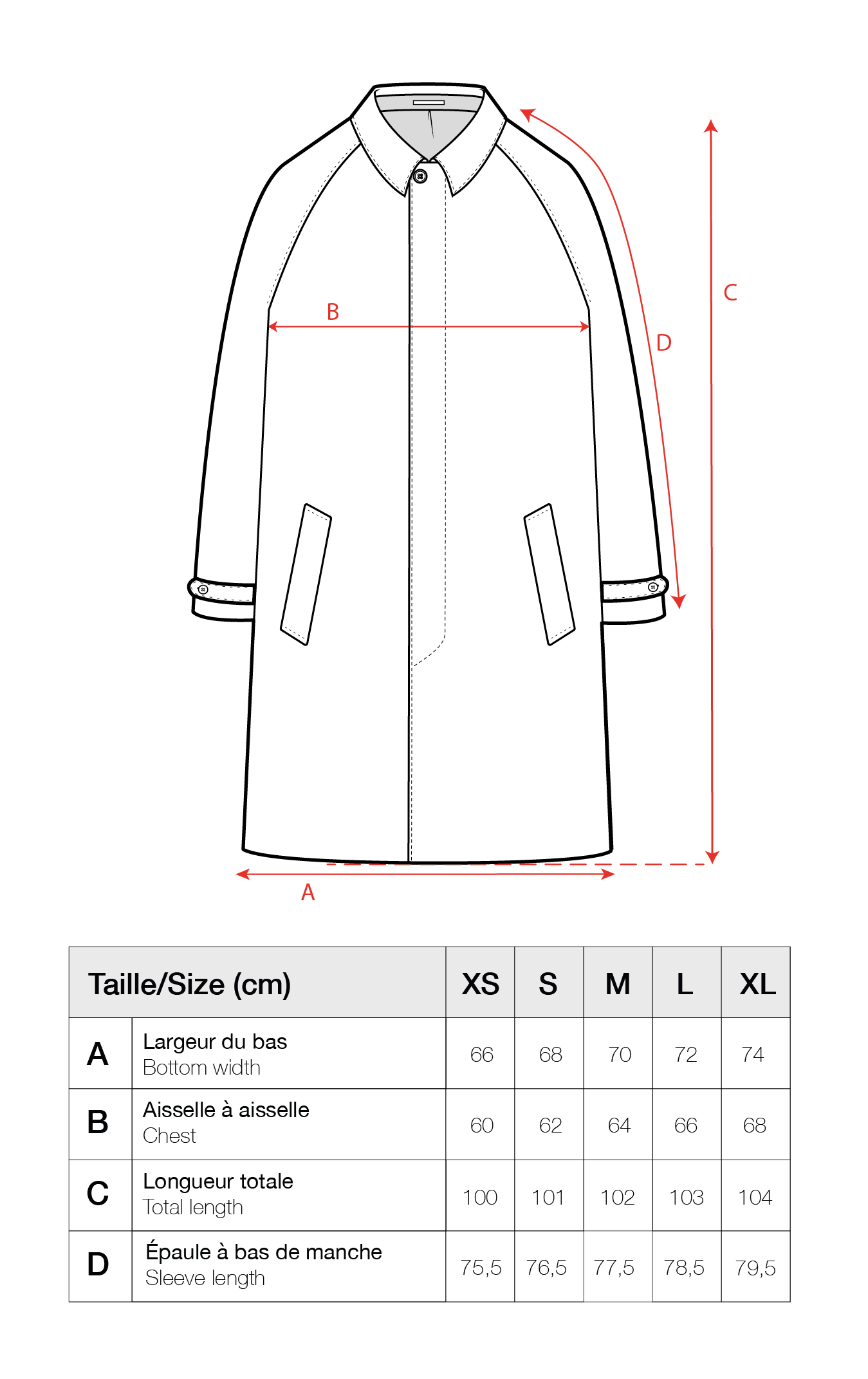 Guide des tailles