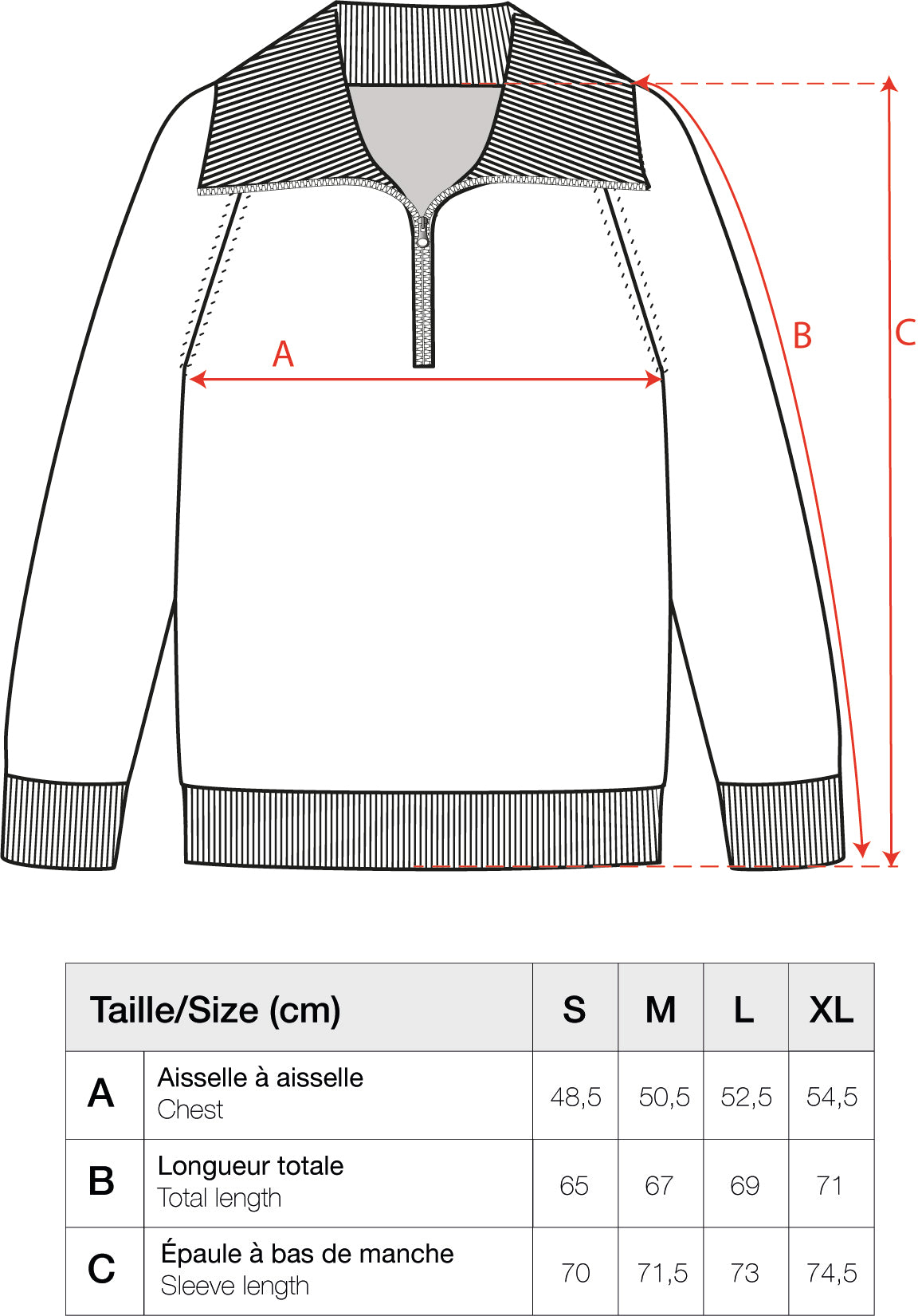 Guide des tailles