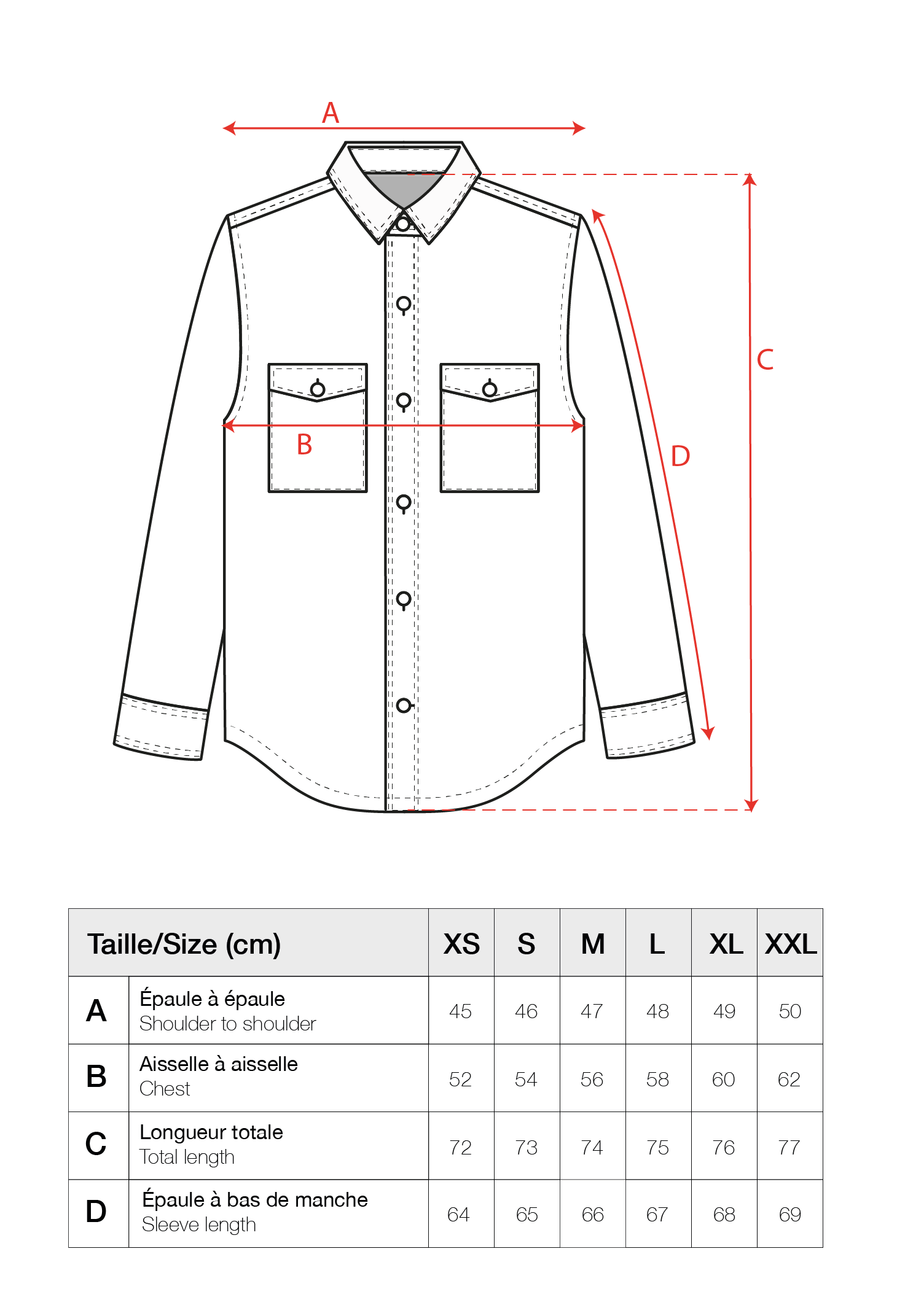 Guide des tailles