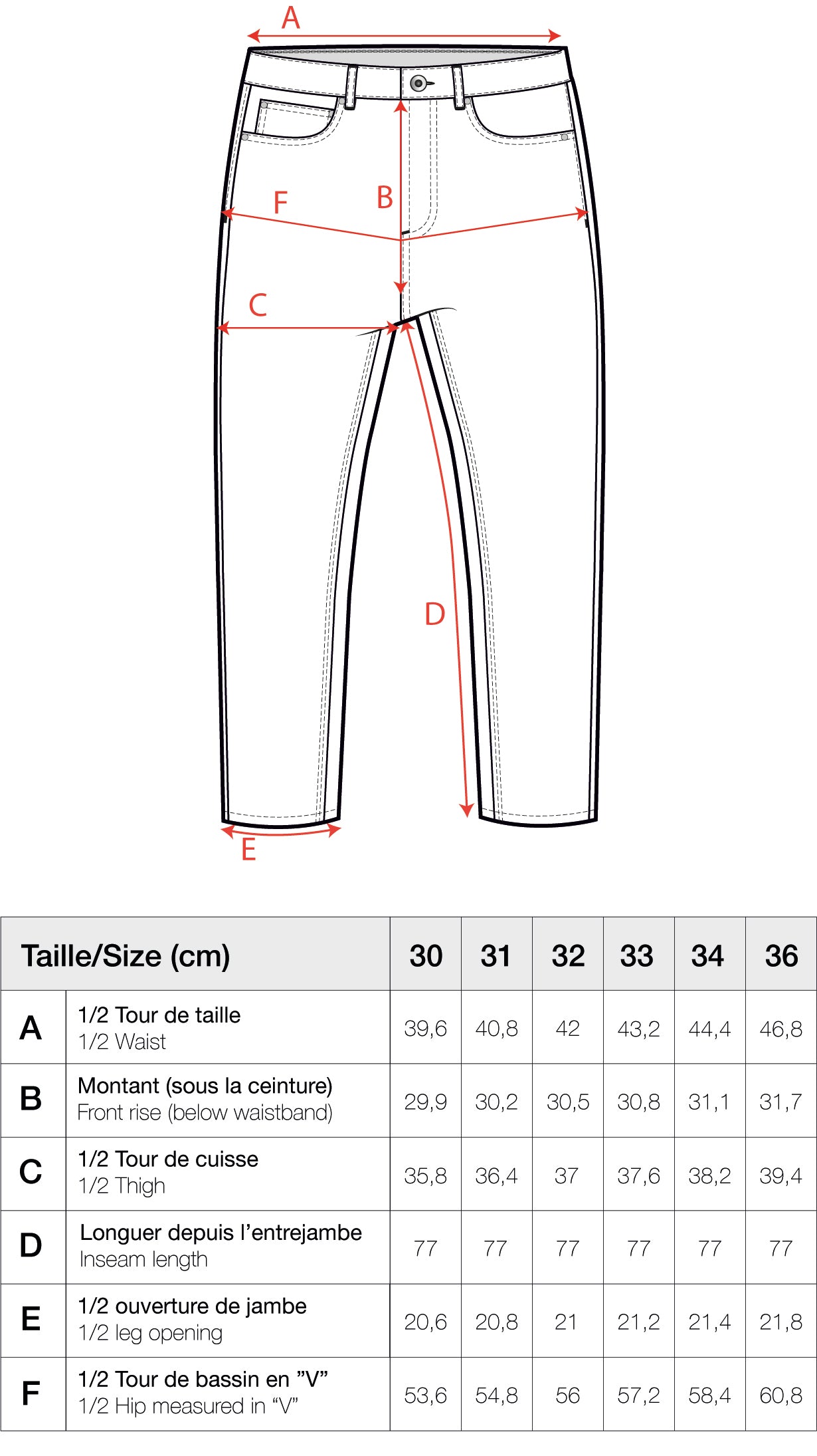 Guide des tailles