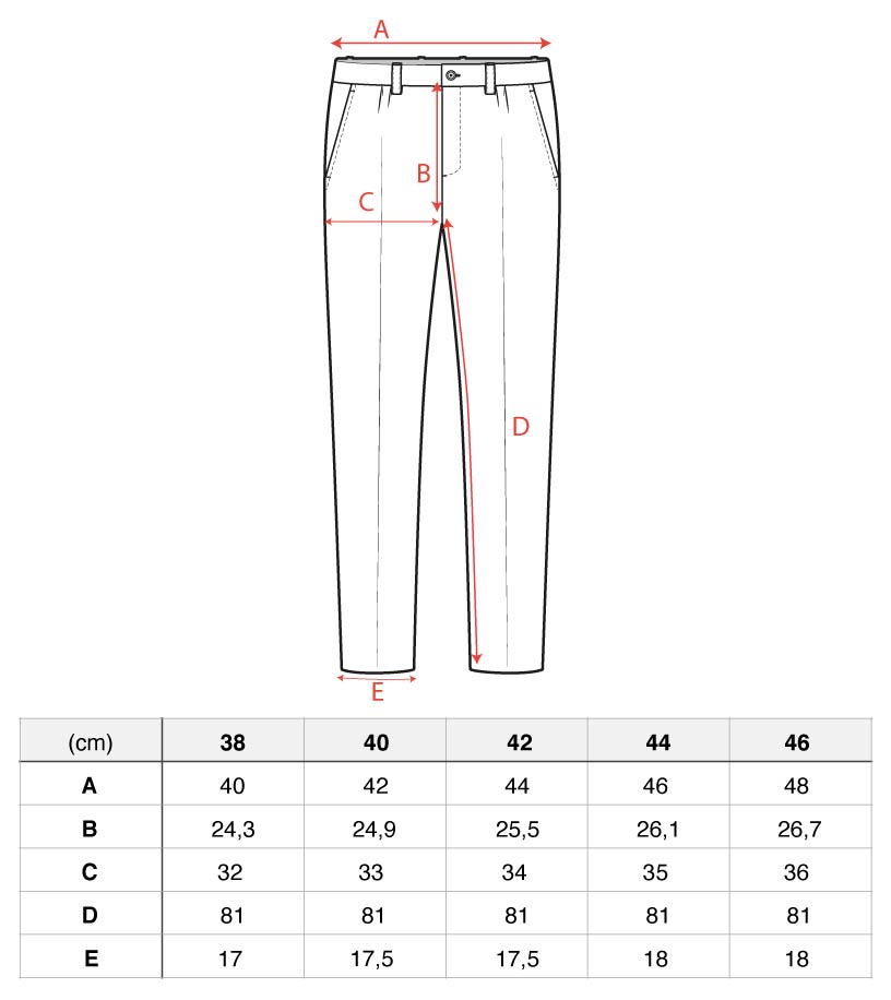 Guide des tailles