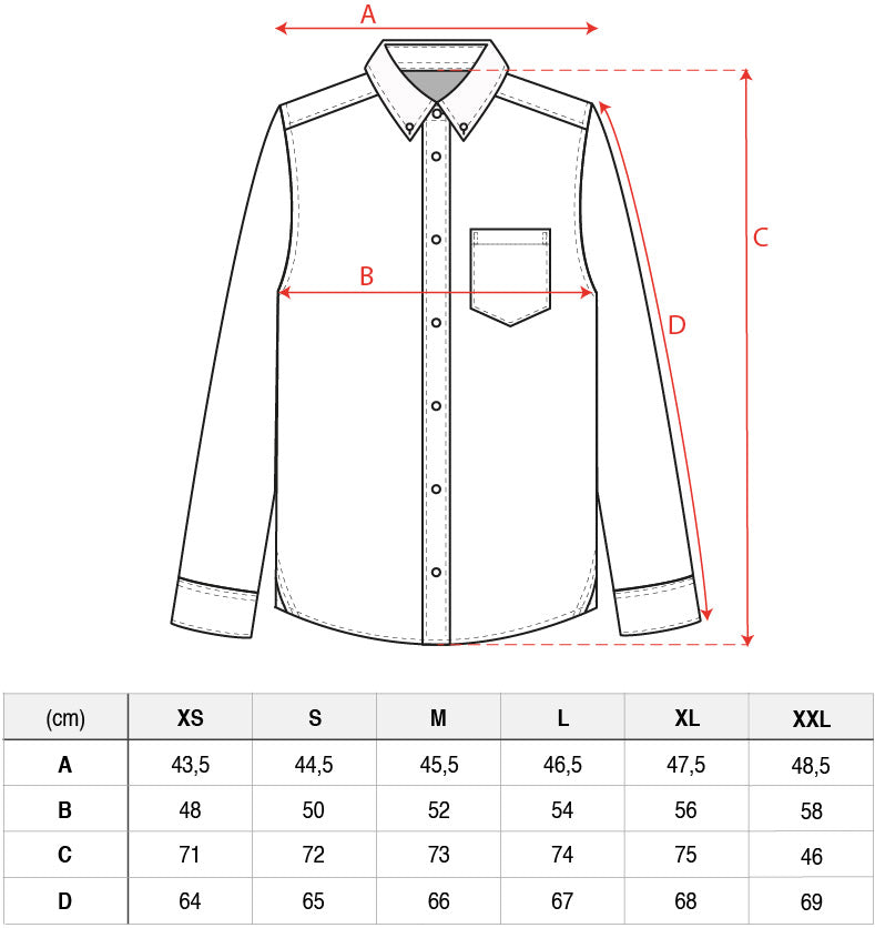 Guide des tailles