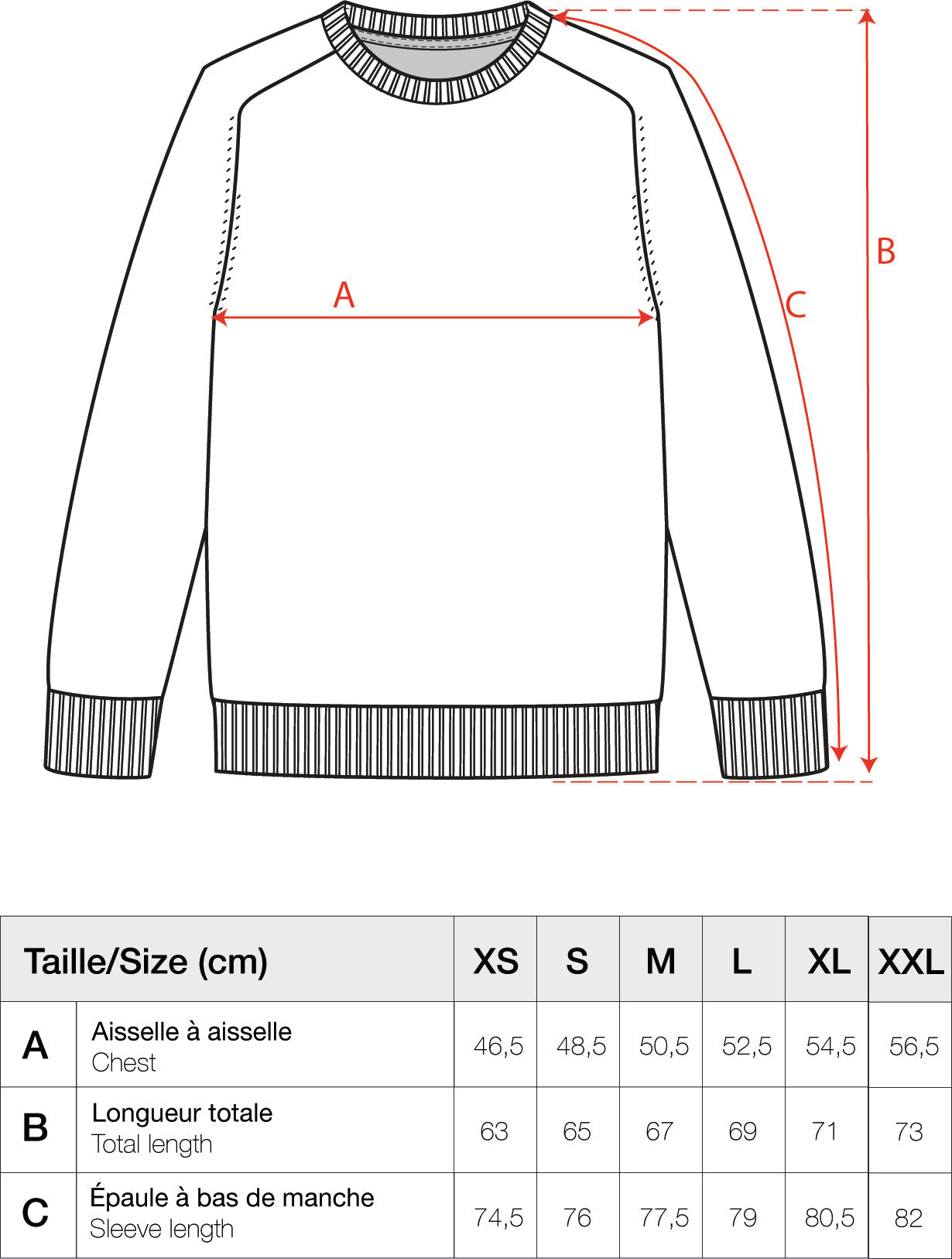 Guide des tailles