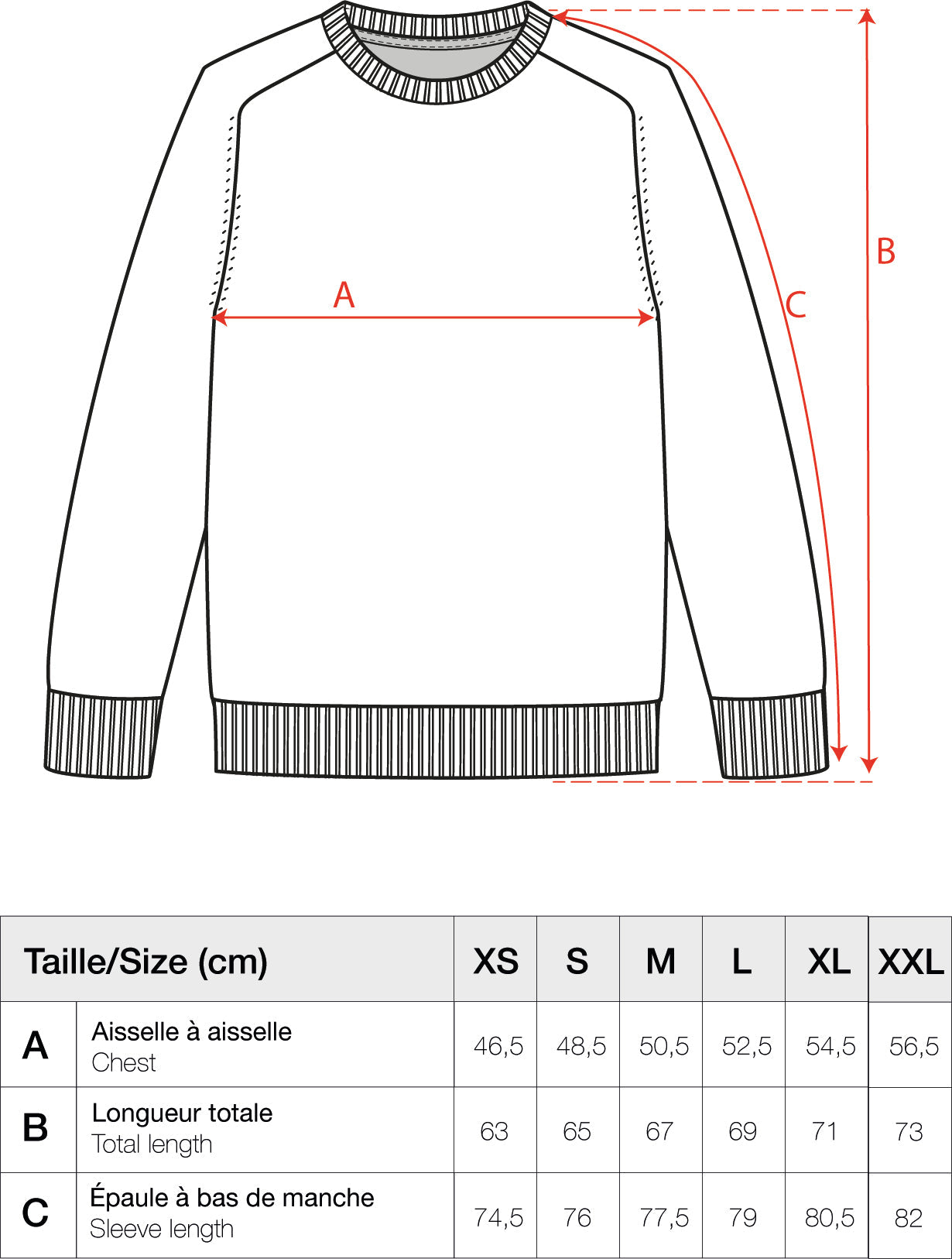 Guide des tailles