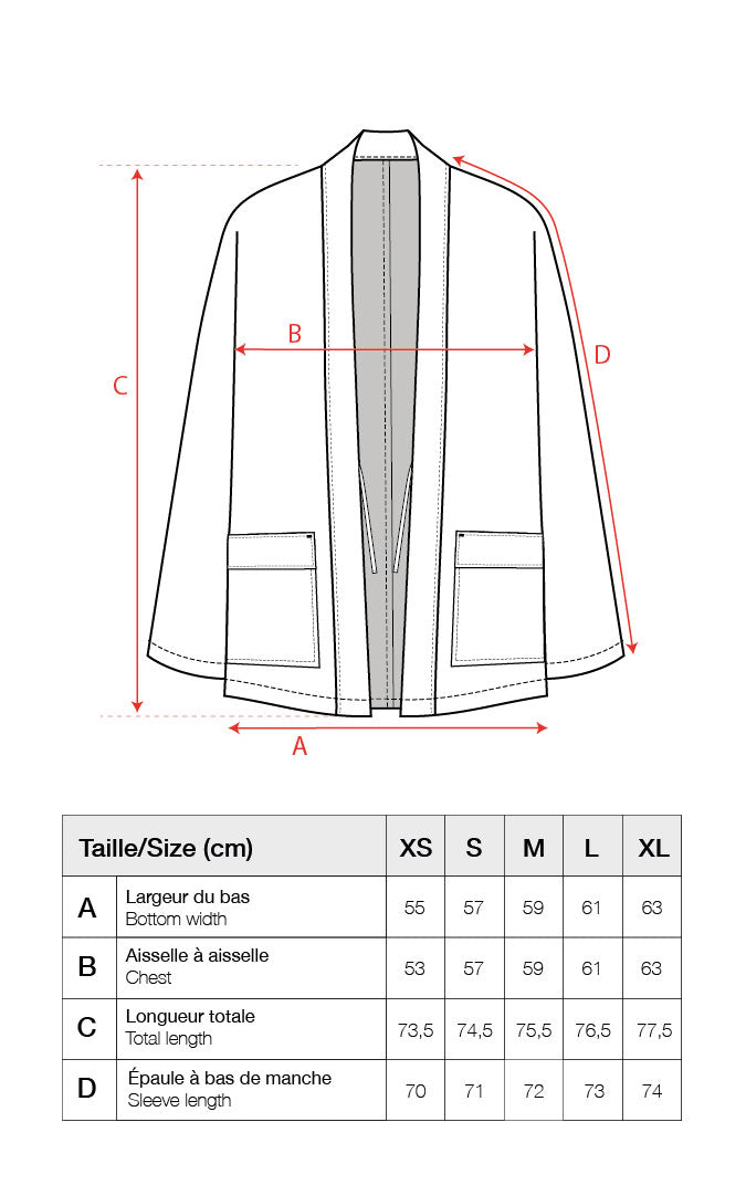Guide des tailles