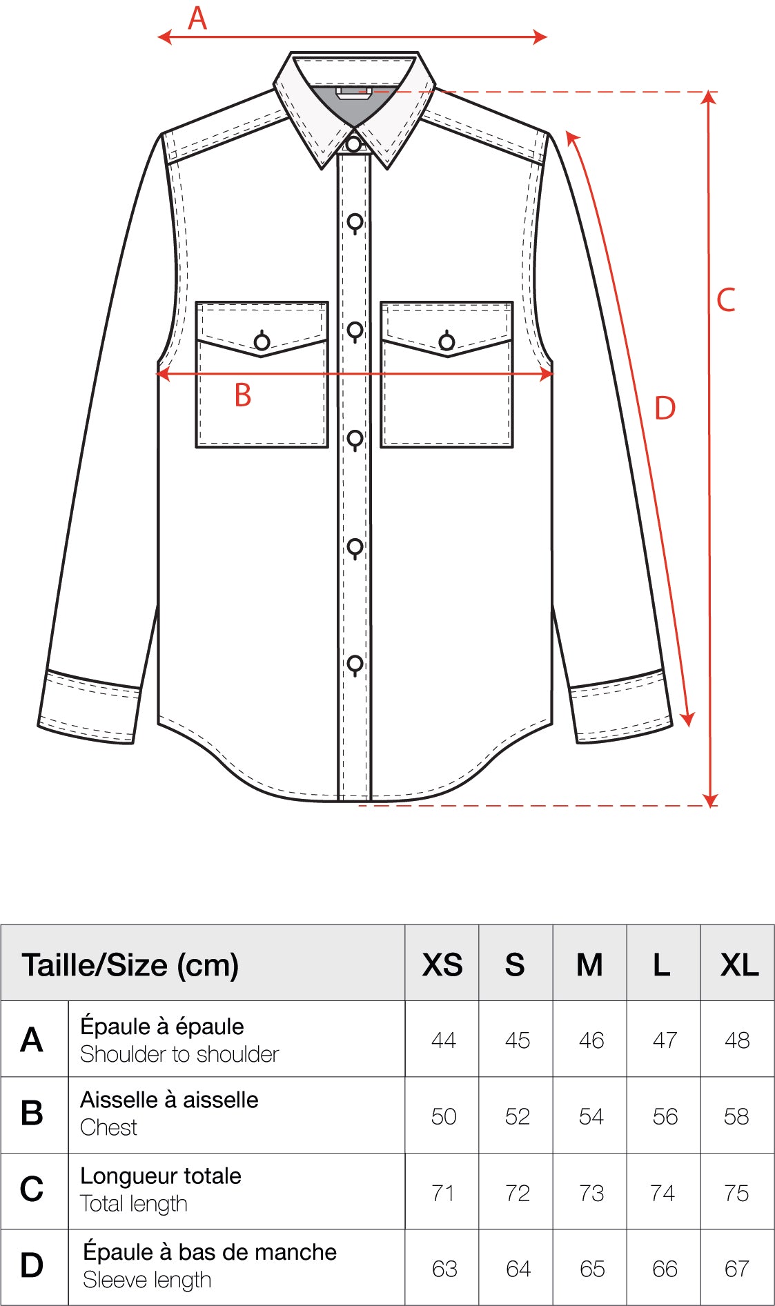 Guide des tailles
