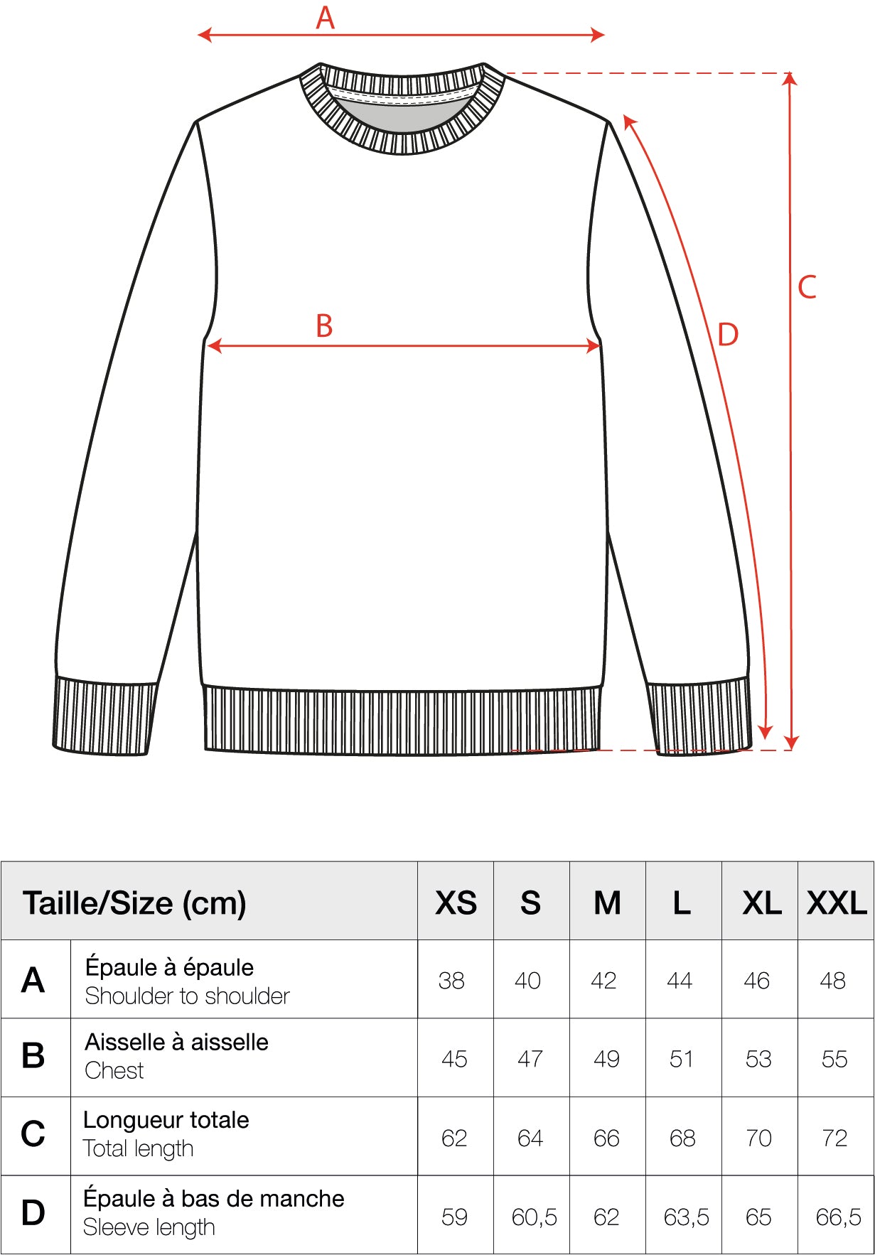 Guide des tailles
