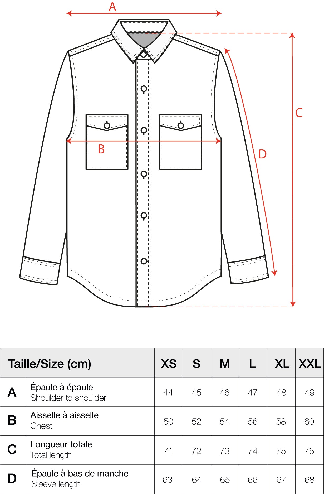 Guide des tailles