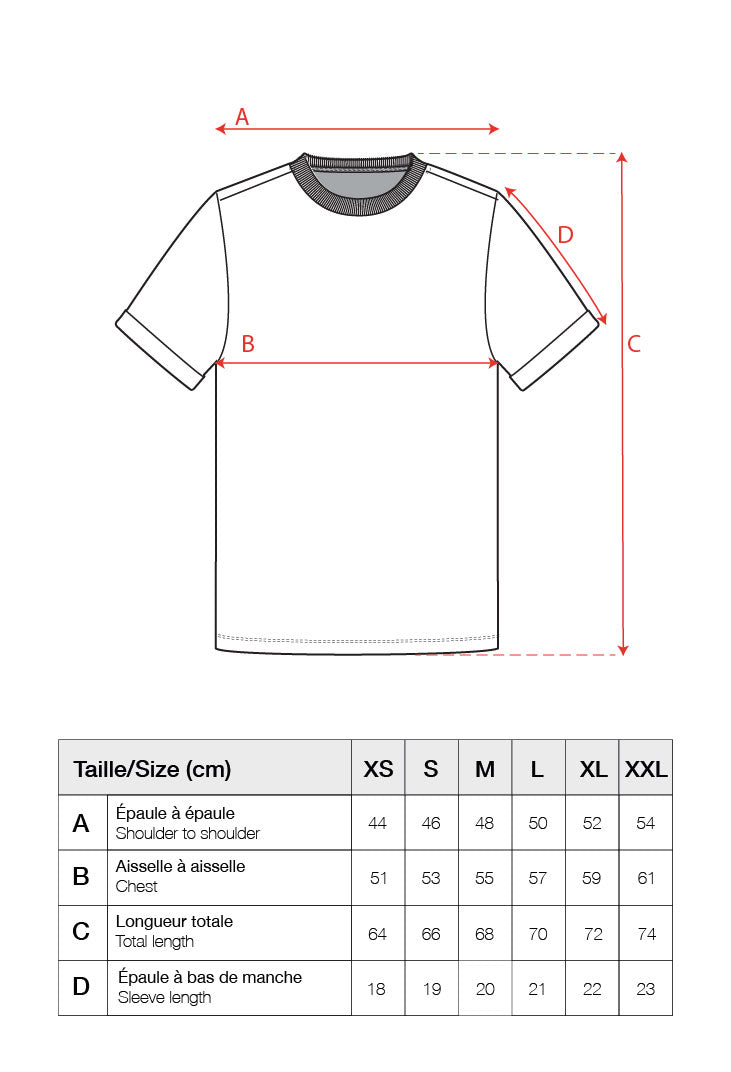 Guide des tailles