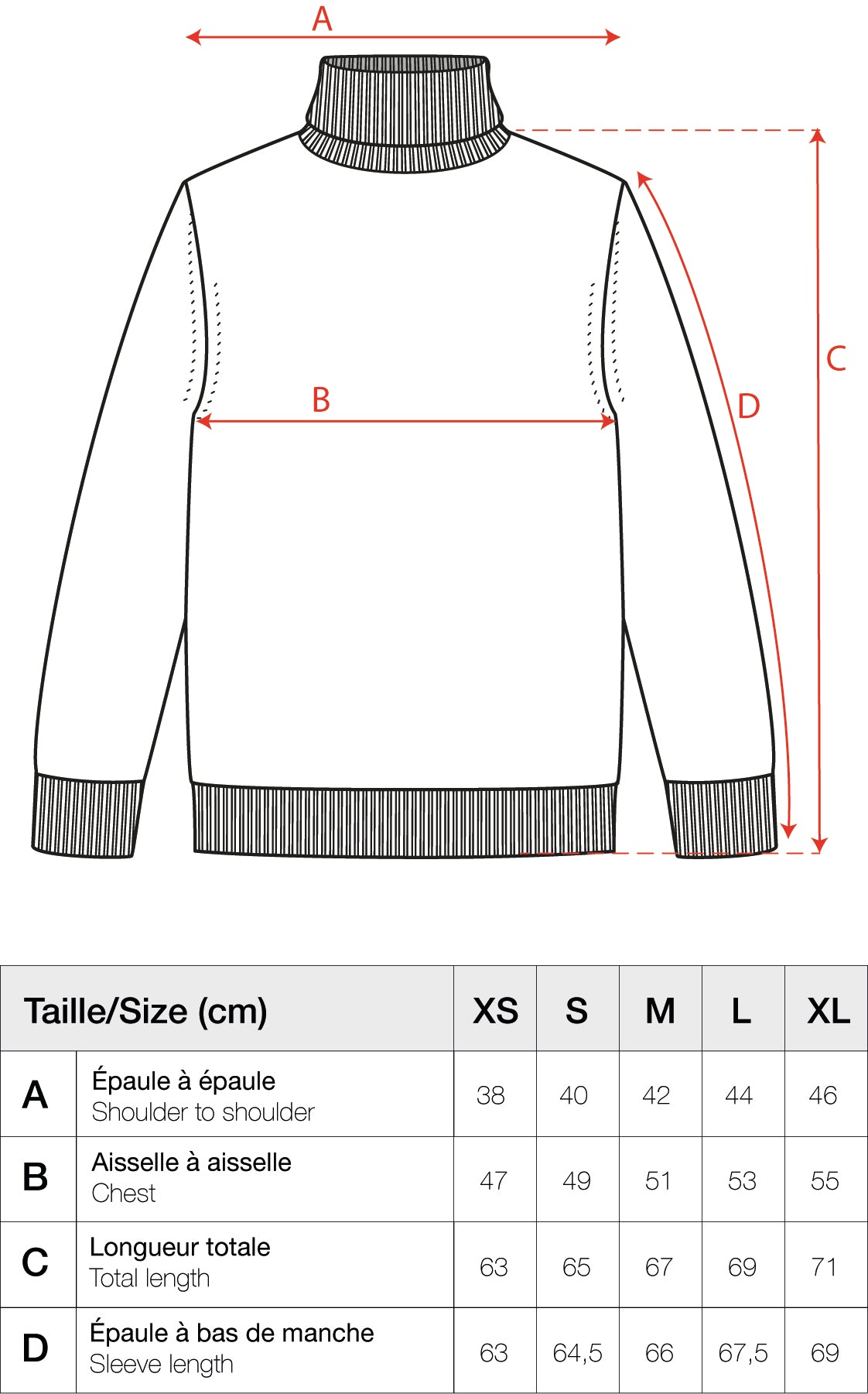 Guide des tailles
