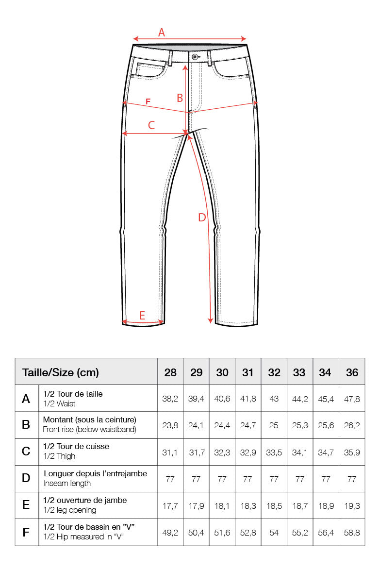 Guide des tailles